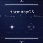 HarmonyOS: están son las características del nuevo sistema operativo de HUAWEI