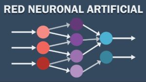 Lee más sobre el artículo ¿Que Son Las Redes Neuronales?