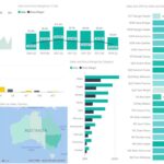 Cupón Udemy: Curso en español de análisis y visualización de datos con Excel y Power BI con 100% de descuento