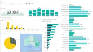 Lee más sobre el artículo Cupón Udemy: Curso en español de análisis y visualización de datos con Excel y Power BI con 100% de descuento