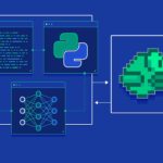 Cupón Udemy: Curso de aprendizaje por refuerzo en Python (aplicado en videojuegos) con 100% de descuento