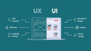 Lee más sobre el artículo Udemy Gratis: Curso de introducción al diseño de UI/UX