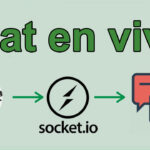 Udemy Gratis: Curso en español de programación de un chat en vivo usando Socket.IO y NodeJs