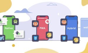 Lee más sobre el artículo Cupón Udemy: Curso completo de desarrollo de aplicaciones web progresivas (PWA) con 100% de descuento