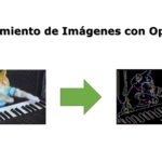 Manual Gratuito de Procesamiento de Imágenes con OpenIMAJ