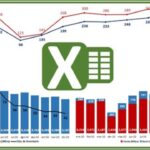 Cupón Udemy: Curso en español de cadena de suministro y análisis de datos con Excel con 100% de descuento