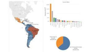 Lee más sobre el artículo Udemy Gratis: Curso en español Visualización de datos con Tableau (2021)