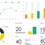 Udemy Gratis: Curso de visualización de datos con Excel