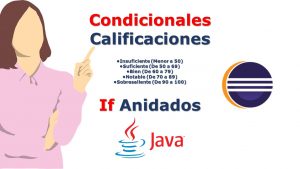 Lee más sobre el artículo Tutorial en Java: Calificaciones (If Anidados)