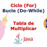 Tutorial Java: Pide un número (entre 0 y 10) y mostrar la tabla de multiplicar de dicho número