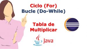 Lee más sobre el artículo Tutorial Java: Pide un número (entre 0 y 10) y mostrar la tabla de multiplicar de dicho número
