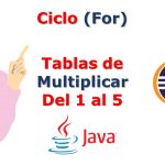 Tutorial Java: Mostrar las tablas de multiplicar del 1 al 5