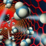 Aprende sobre Química y Nanotecnología – Curso Gratis
