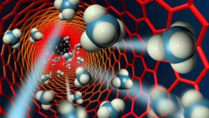 Lee más sobre el artículo Aprende sobre Química y Nanotecnología – Curso Gratis