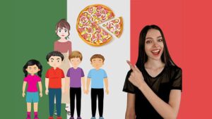 Lee más sobre el artículo Cupón Udemy: Italiano para principiantes | ¡Conviértete en un hablante italiano eficaz! con 100% de descuento por tiempo LIMITADO