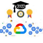 Cupón Udemy: GCP – Professional Cloud Network Engineer Practice Exam 2022 con 100% de descuento por tiempo LIMITADO