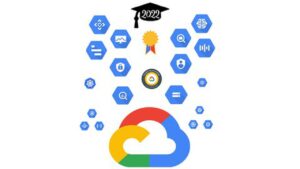 Lee más sobre el artículo Cupón Udemy: Google Professional Cloud Developer Practice Exams 2022 con 100% de descuento por tiempo LIMITADO