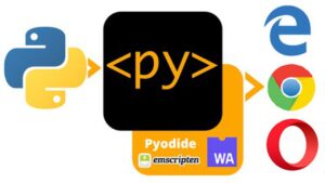 Lee más sobre el artículo Cupón Udemy: Fundamentos de PyScript 101- Ejecute Python en el HTML de su navegador con 100% de descuento por tiempo LIMITADO