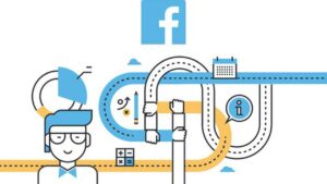 Lee más sobre el artículo Cupón Udemy: Facebook Marketing – How To Improve Your Fan Page Performance con 100% de descuento por tiempo LIMITADO