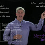 Curso gratis de robótica moderna por la Universidad Northwestern