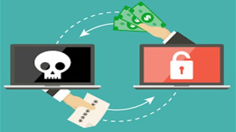 Cupón Udemy: Ataque Y Prevención De Ransomware | Todo Lo Que Necesita ...