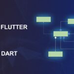 Cupón Udemy: Flutter & Dart | principios SOLID y patrones de diseño superiores con 100% de descuento por tiempo LIMITADO