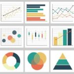 Udemy Gratis: Introducción a Matplotlib para principiantes completos