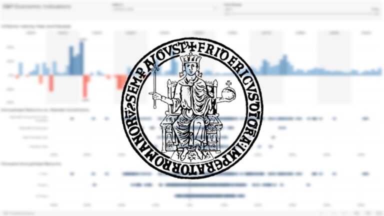 Business Intelligence Curso