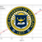 Curso Gratis de Ajuste de Modelos Estadísticos a Datos con Python por la Universidad de Michigan