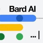 ¡Google Bard revoluciona la forma en que generamos contenido!