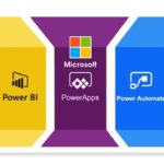 ¡Desarrolla tus habilidades en Microsoft Power Platform con el cupón Udemy de 100% de descuento!