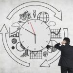 Udemy Gratis: Gestión del tiempo: priorice y administre su tiempo