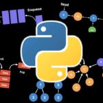Universidad de Michigan ofrece un curso para aprender estructuras de datos con Python