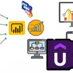 ¿Quieres aprender Análisis de Datos? Disfruta del curso gratuito de Power BI, Tableau y SQL en Udemy