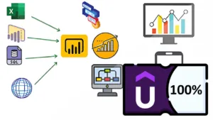 Lee más sobre el artículo ¿Quieres aprender Análisis de Datos? Disfruta del curso gratuito de Power BI, Tableau y SQL en Udemy