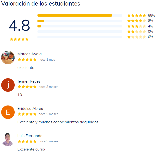 valoraciones del Curso de servidores web