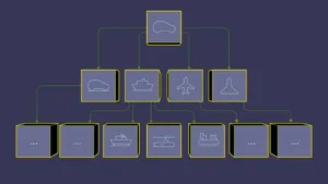 Lee más sobre el artículo Más de 16,000 personas ya dominan la Programación Orientada a Objetos con este Curso Gratuito