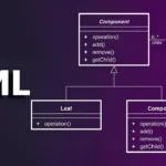 Universidad lanza curso gratuito sobre diagramas UML y te prepara para roles que pagan hasta $180,000 al año en tecnología